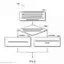 Fig. 06 - Method and system for managing data access in storage system