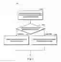 Fig. 08 - Method and system for managing data access in storage system