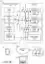 Fig. 02 - Data protocol for managing peripheral devices