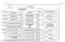 Fig. 01 - AUTOMATED-VEHICLE RESOURCE MANAGEMENT SYSTEM