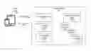 Fig. 01 - PROVIDING HIGHLY AVAILABLE AND SCALABLE ACCESS TO A RESTRICTED ACCESS SERVICE THROUGH A RESTFUL INTERFACE