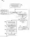 Fig. 01 - Auto bootloader recovery in BMC