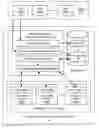 Fig. 01 - Resource configuration based on dynamic group membership