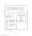 Fig. 02 - Centralized application programming interface monitoring tool