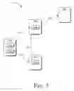 Fig. 02 - MAPPING OF USER INTERFACES WITHIN APPLICATIONS