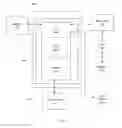 Fig. 03 - METHODS AND SYSTEMS FOR INTERCONVERSIONS AMONG VIRTUAL MACHINES, CONTAINERS AND CONTAINER SPECIFICATIONS