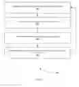Fig. 07 - METHODS AND SYSTEMS FOR INTERCONVERSIONS AMONG VIRTUAL MACHINES, CONTAINERS AND CONTAINER SPECIFICATIONS