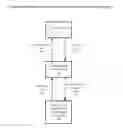 Fig. 01 - Scheduler and CPU performance controller cooperation