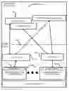 Fig. 01 - Intermediate host integrated circuit between virtual machine instance and customer programmable logic