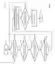 Fig. 07 - Dynamic virtual CPU core allocation