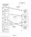 Fig. 09 - Scheduling graph computing on heterogeneous processing resources based on energy efficiency