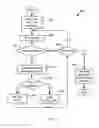 Fig. 06 - Classification of application events using call stacks