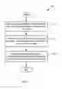 Fig. 07 - Classification of application events using call stacks