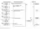 Fig. 01 - Detecting root causes of use-after-free memory errors