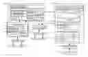 Fig. 01 - Detecting and surfacing user interactions