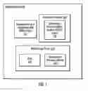 Fig. 02 - Capturing compression efficiency metrics for processing data
