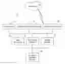 Fig. 01 - Distributed network electronic interference abatement system and method
