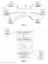 Fig. 03 - Distributed network electronic interference abatement system and method