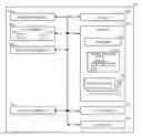 Fig. 01 - METHOD AND DEVICE FOR PERFORMING HARDWARE MODULE DIAGNOSTICS