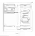 Fig. 02 - METHOD AND DEVICE FOR PERFORMING HARDWARE MODULE DIAGNOSTICS