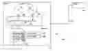Fig. 01 - Non-coupled software lockstep