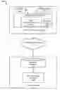 Fig. 01 - Debug session analysis for related work item discovery
