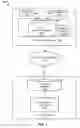 Fig. 02 - Debug session analysis for related work item discovery