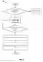 Fig. 03 - Debug session analysis for related work item discovery
