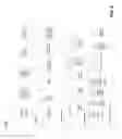 Fig. 07 - Debug session analysis for related work item discovery