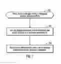 Fig. 08 - Identification and handling of nested breakpoints during debug session