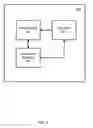 Fig. 09 - Visualization of security warning solution points