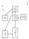 Fig. 02 - Automated testing of application program interface