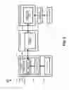 Fig. 03 - Automating manual reconfiguration and verification of a processing unit