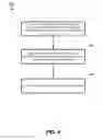 Fig. 05 - Automating manual reconfiguration and verification of a processing unit