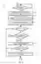 Fig. 04 - Technologies for combining logical-to-physical address table updates in a single write operation