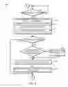 Fig. 07 - Technologies for combining logical-to-physical address table updates in a single write operation