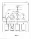 Fig. 08 - Operating a raw mirror within a RAID system