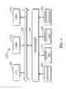 Fig. 10 - Operating a raw mirror within a RAID system
