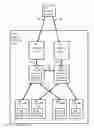 Fig. 01 - Data storage cache management