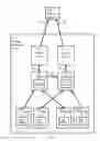 Fig. 02 - Data storage cache management