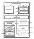 Fig. 01 - Technologies for providing cross data storage device communications