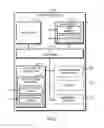 Fig. 02 - Technologies for providing cross data storage device communications