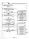 Fig. 10 - Technologies for providing cross data storage device communications