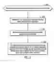 Fig. 08 - APPARATUS AND METHOD FOR PERSISTING BLOCKS OF DATA AND METADATA IN A NON-VOLATILE MEMORY (NVM) CACHE