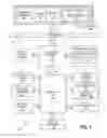 Fig. 02 - Cache and compression interoperability in a graphics processor pipeline