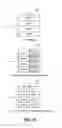 Fig. 22 - Cache and compression interoperability in a graphics processor pipeline