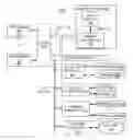 Fig. 01 - Implementing selective cache injection