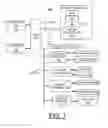 Fig. 02 - Implementing selective cache injection