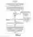Fig. 04 - Implementing selective cache injection