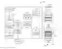 Fig. 01 - Operating system transparent system memory abandonment